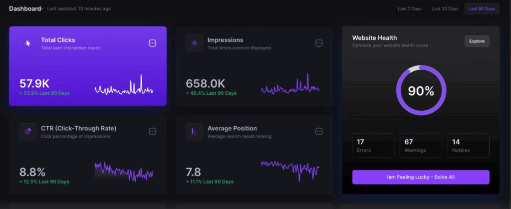 Clickrank