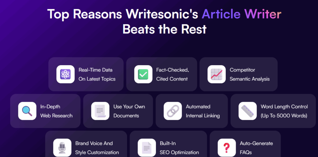 Writesonic