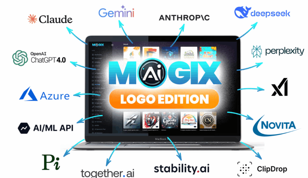 MagicX